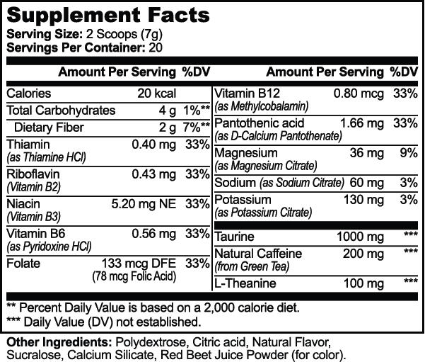 Energy Powder