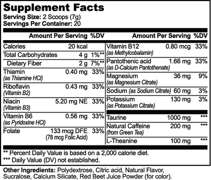Energy Powder